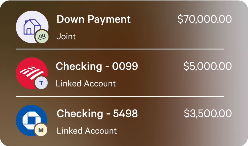 List of connected joint accounts